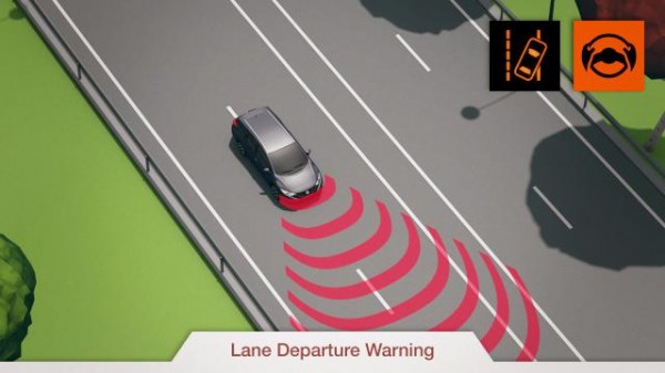 Lane Departure Warning 600x337 at 2014 Honda Civic Gets New Safety Pack (UK)