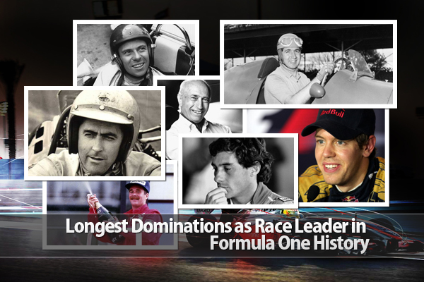 Longest at Longest Dominations as Race Leader in Formula One History