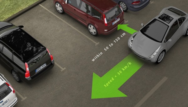 Automatic Parking at Ten Car Features that will Soon Become Standard