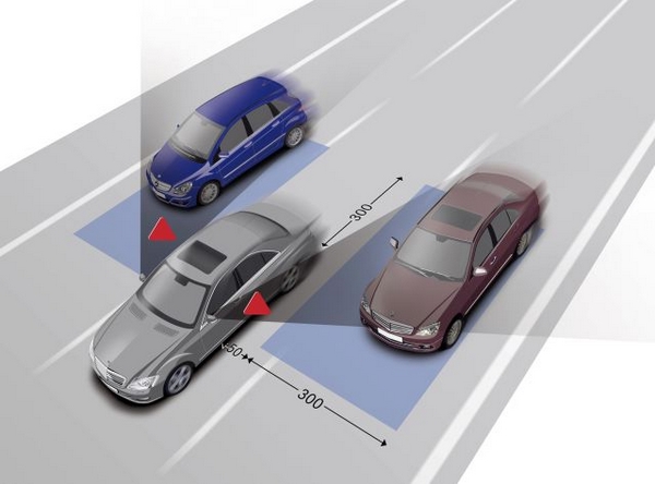 Blind Spot Monitor Mercedes at Ten Car Features that will Soon Become Standard