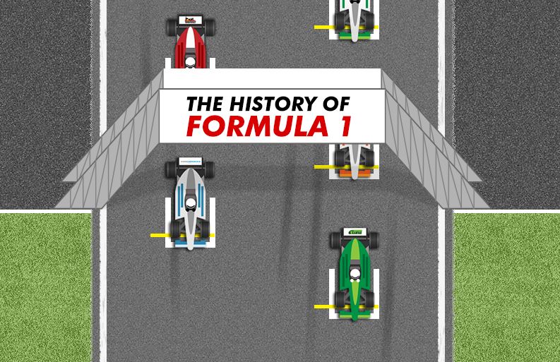 History of F1 at Visual History of Formula 1
