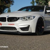 M3 supreme 1 175x175 at Supreme Power BMW M3 Gets New Tricks