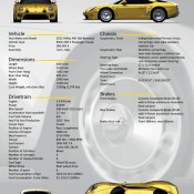 willy viotti aw380 berlineta 175x175 willy viotti aw380 berlineta 175x175 at Willys AW380 Berlineta Interlagos by Carrozzeria Viotti