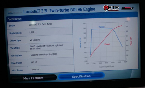 lambada ii 600x367 at Next Gen Hyundai Genesis Coupe to Get a Twin Turbo V6?