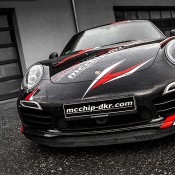 Mcchip DKR Porsche 991 Turbo 1 175x175 at Mcchip DKR Porsche 991 Turbo S Gets 660 PS 