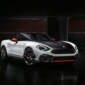 Fiat 124 Spider Abarth 2 175x175 at Official: Fiat 124 Spider Abarth