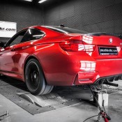 Red BMW M4 Mcchip 2 175x175 at Juicy Red BMW M4 Packs 517 Horsepower