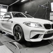 Mcchip DKR BMW M2 1 175x175 at Mcchip DKR BMW M2 “Stage 3”