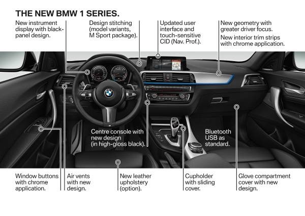 1 series tech 2 600x424 at Official: 2018 BMW 1 Series