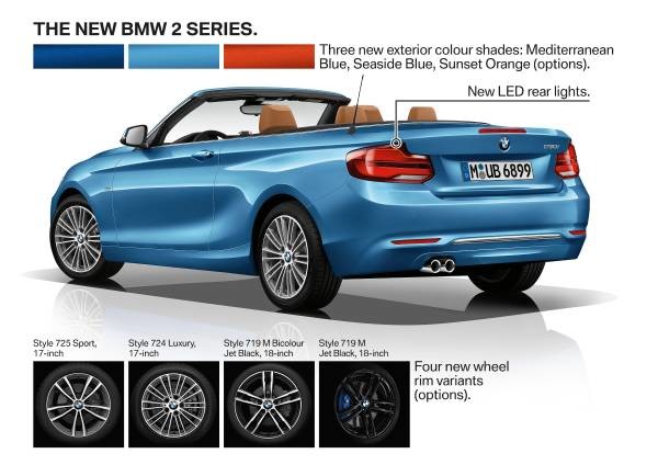 2018 BMW 2 Series tech 1 600x424 at Official: 2018 BMW 2 Series (Coupe & Convertible)