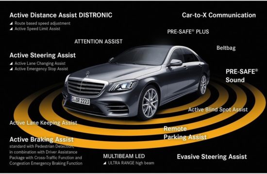 2020 Mercedes S Class 550x360 at What You can Expect from 2020 Mercedes S Class?