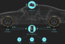pirelli at Pirelli Has Invented a Tyre That Can Talk to Your Car