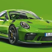 2019 Porsche 911 GT3 RS Lizard Green 0 175x175 at Porsche 911 GT3 RS Lizard Green Color Explained