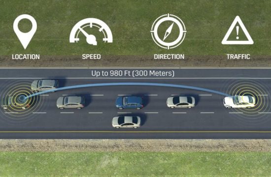 Vehicle to Vehicle Communication 550x360 at Unique Features in Newly Released Vehicles