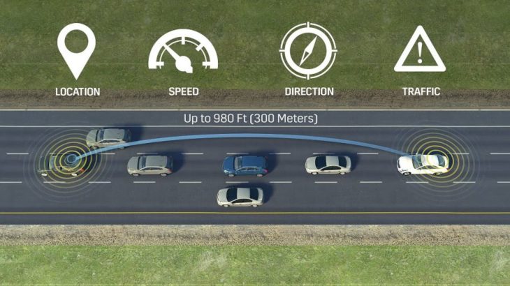 Vehicle to Vehicle Communication 730x410 at Unique Features in Newly Released Vehicles