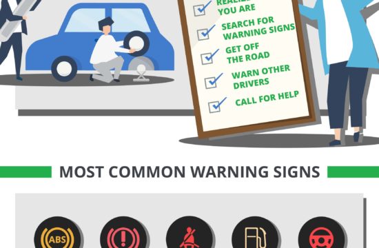 13 01 2020 CAR BREAKDOWN SURVIVAL 01 550x360 at Tips on Car Engine Oil Maintenance