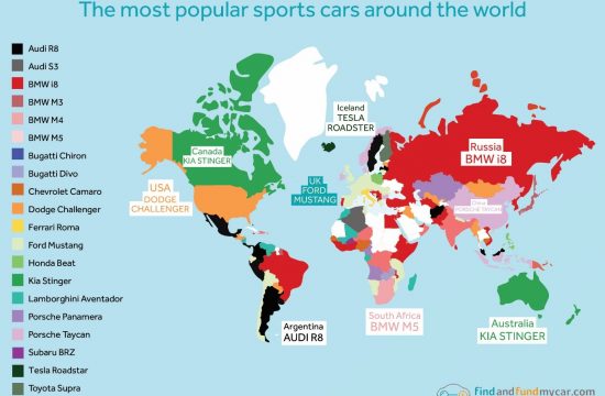 favourite cars by country 550x360 at Every Country’s Favourite Sports Car Revealed