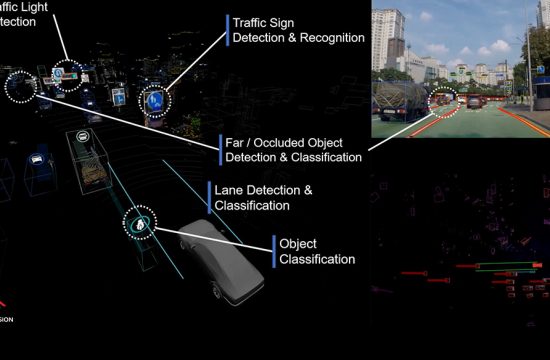 Sensor Fusion 550x360 at Autonomous vehicle safety increased by use of multiple sensors in an aggregate technology