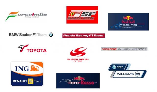 formula 1 team logos at Formula1 2009 Teams and Drivers Official List